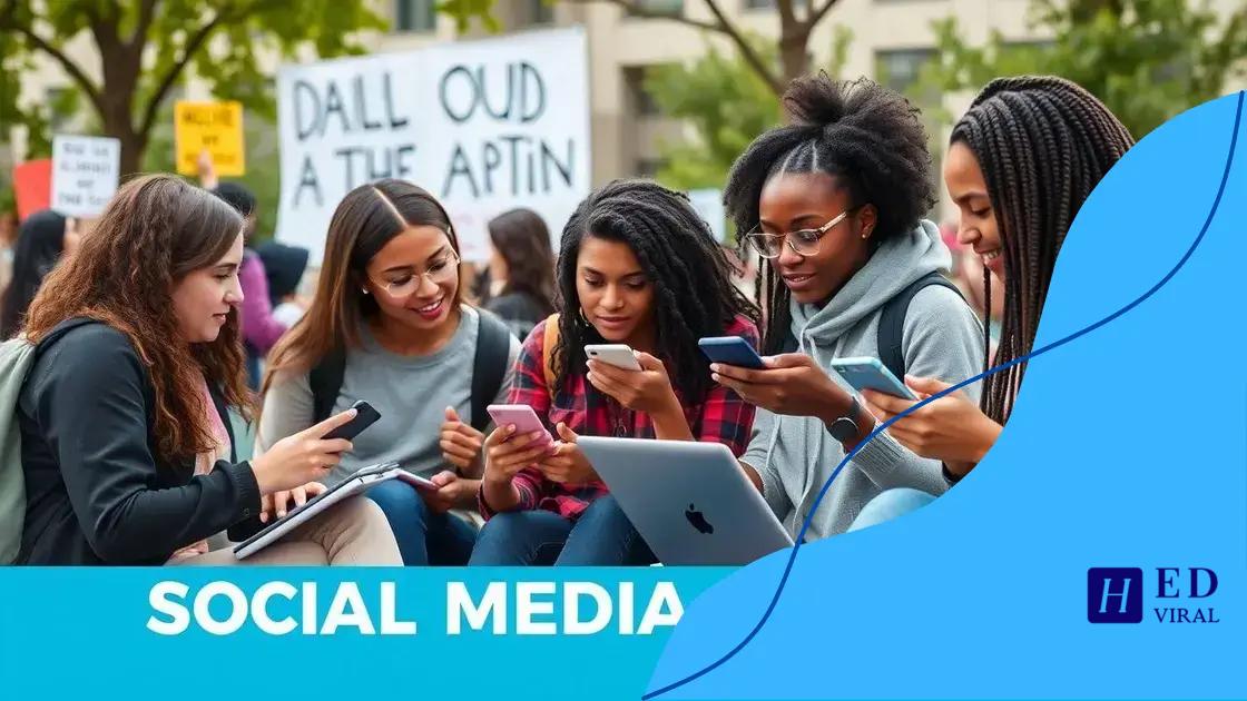 Impact of social media on student activism