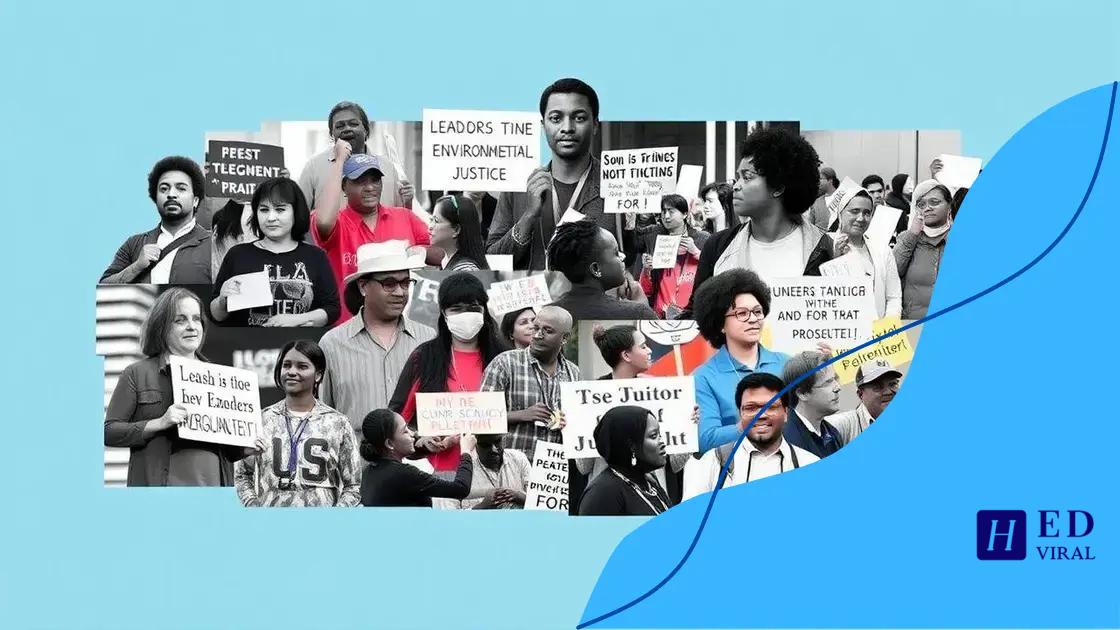 Key figures and organizations in the fight