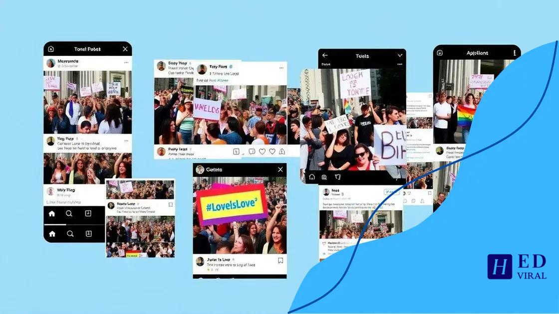 The role of social media in mobilizing support