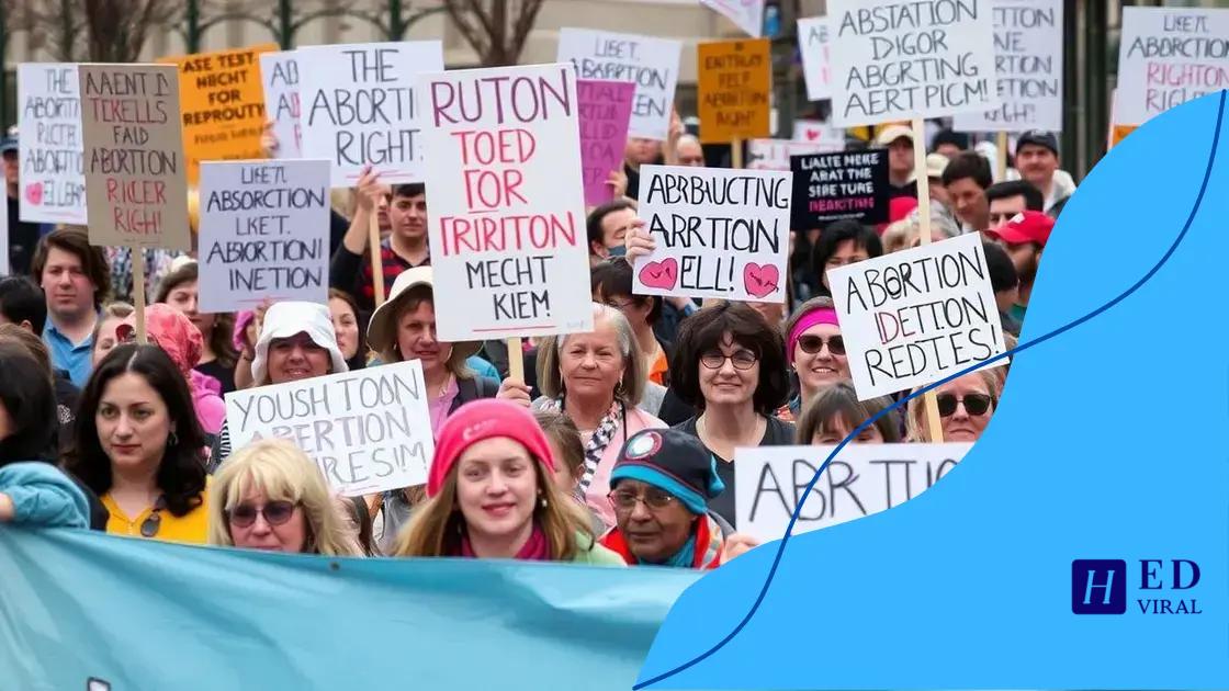 Impact of protests on legislation