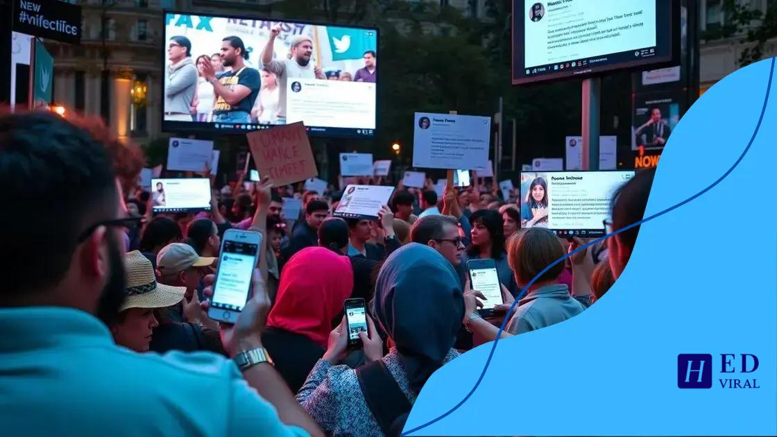 The role of social media in activism