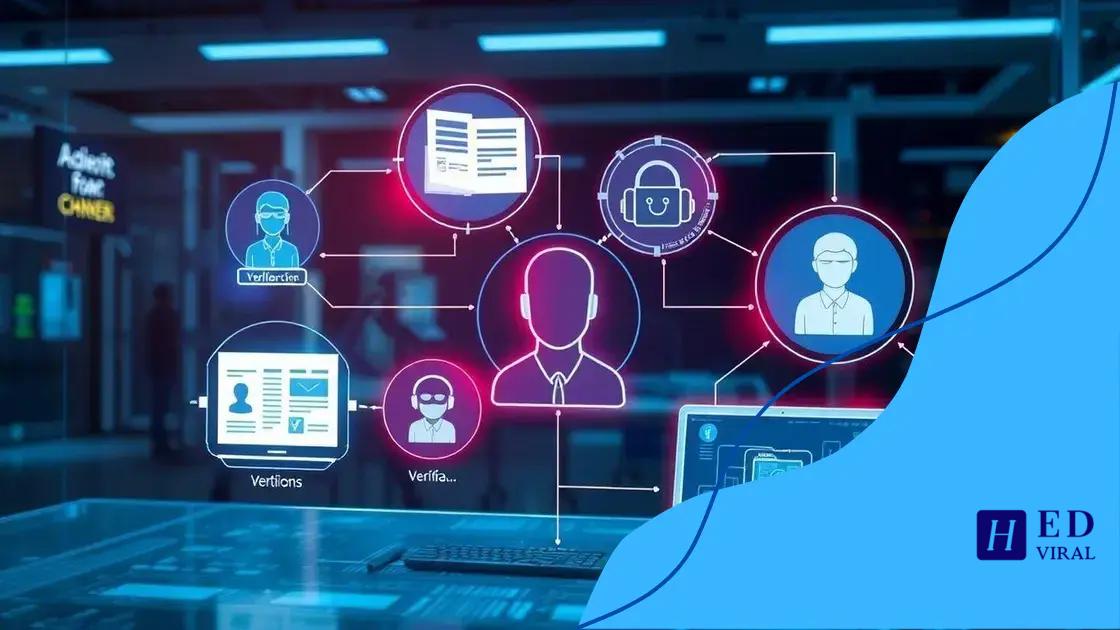 Tools and technologies for identity verification