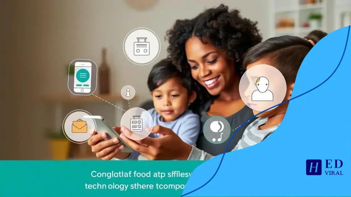 Technological innovations in food assistance