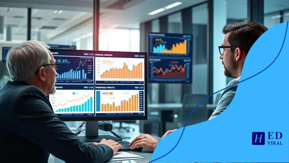 Impacts on investor decision-making