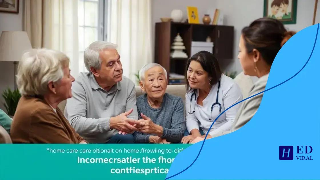 Challenges in implementing home care support
