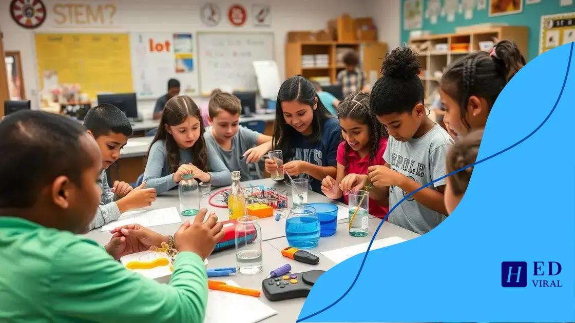 How grants impact student engagement