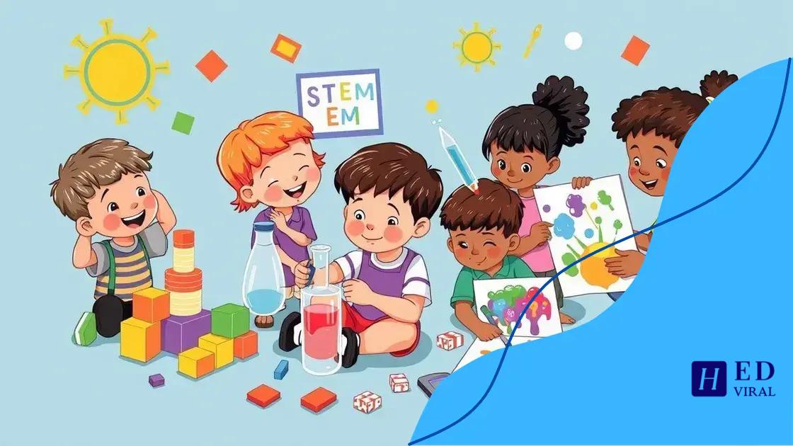 Creative activities to introduce STEM