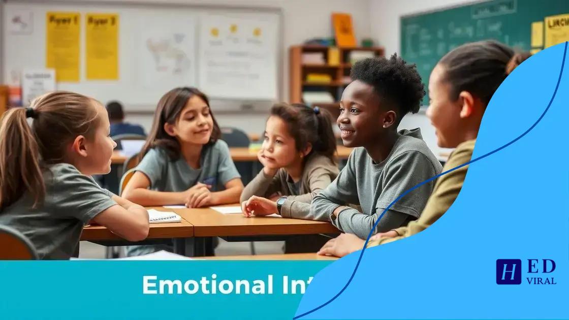 Emotional intelligence skills for students